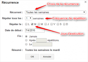taches récurrentes