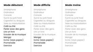 Défi dopamine detox